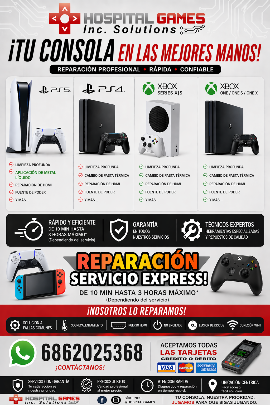 Consolas